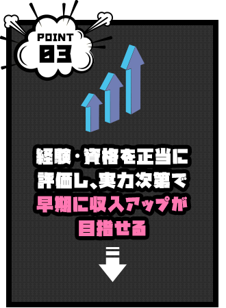 経験・資格を正当に評価し、実力次第で早期に収入アップが目指せる